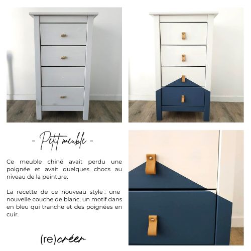 Petit-meuble-blanc-et-bleu-réno